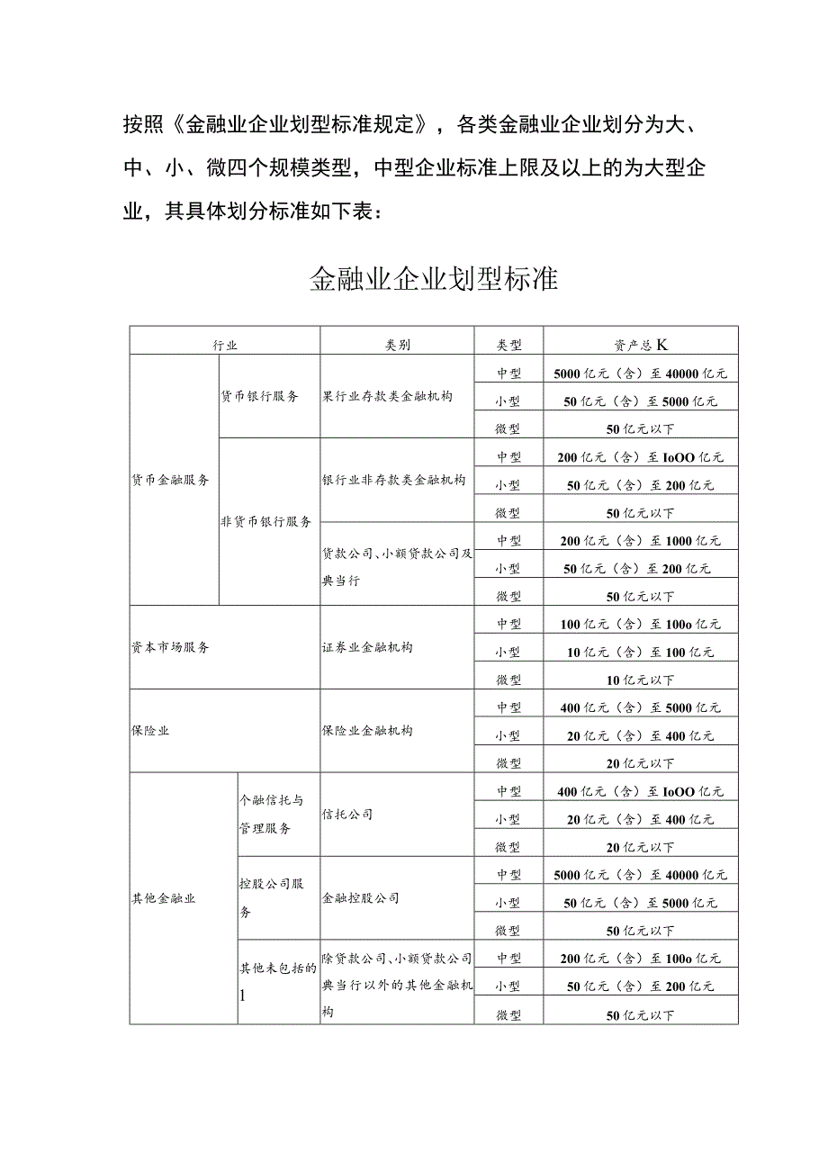 企业会计准则的保险中介公司账务处理.docx_第2页