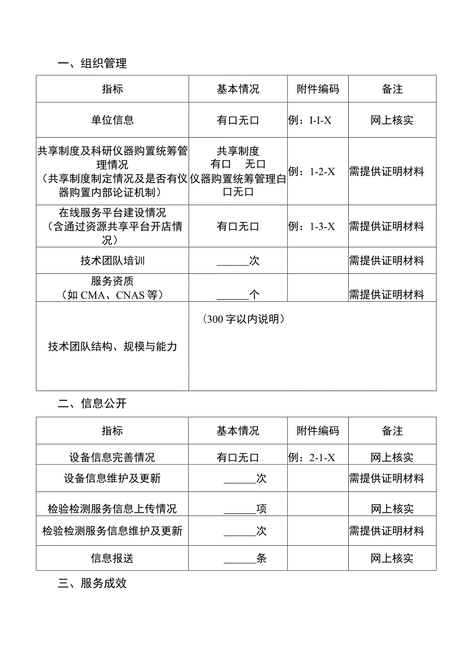 重庆市大型科研仪器设备开放共享评价考核自评估报告.docx_第3页