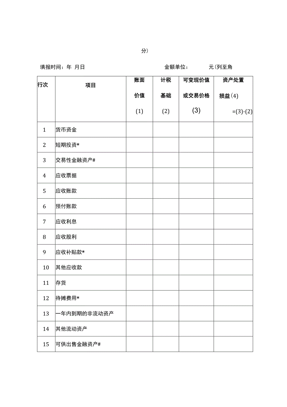 税务注销企业所得税清算申报表模板.docx_第3页