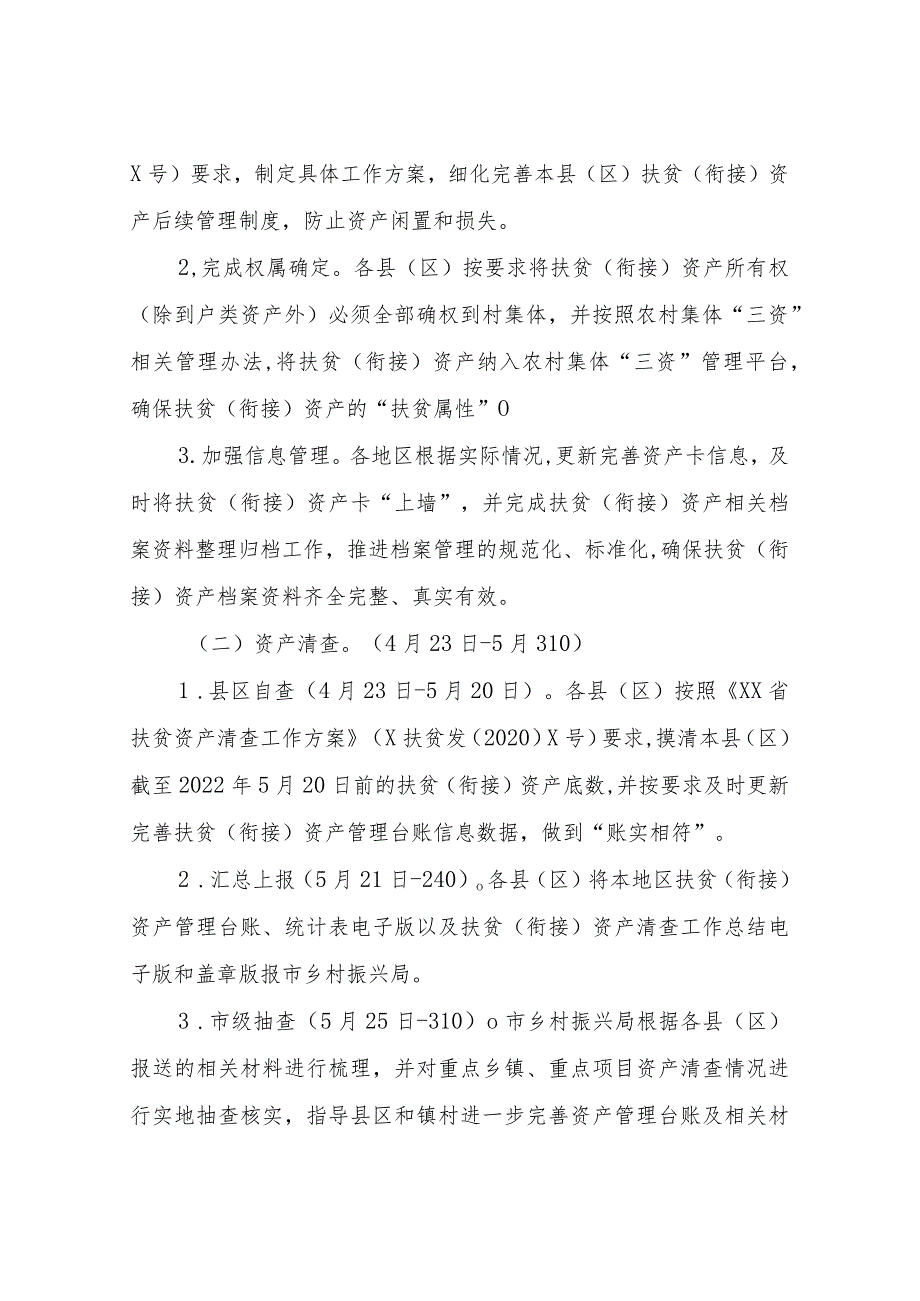 XX市乡村振兴局2022年扶贫（衔接）项目资产管理工作方案.docx_第3页