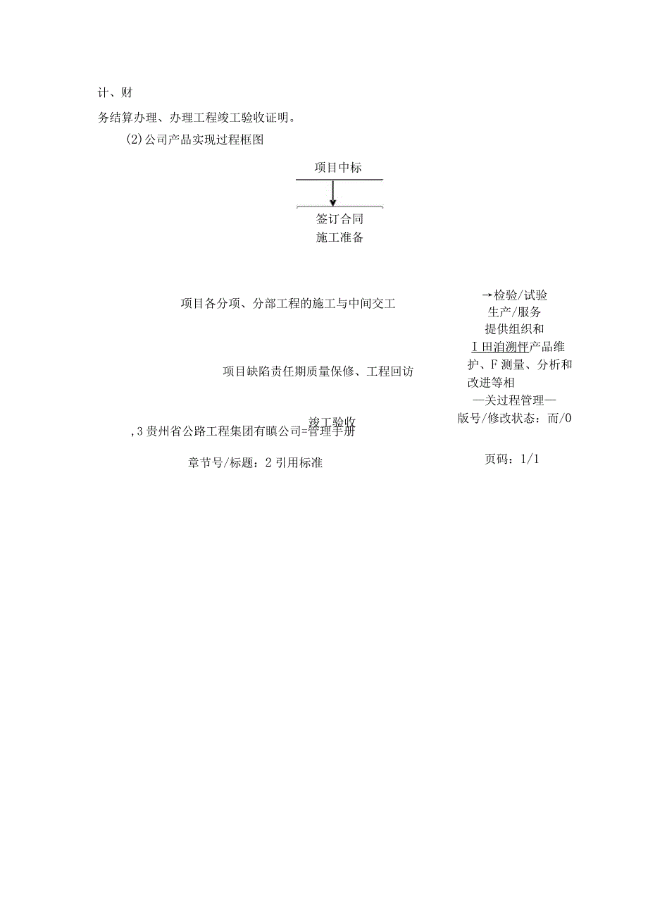 公路工程公司管理手册目的范围标准采用说明公司产品形成主要包括的过程手册.docx_第3页