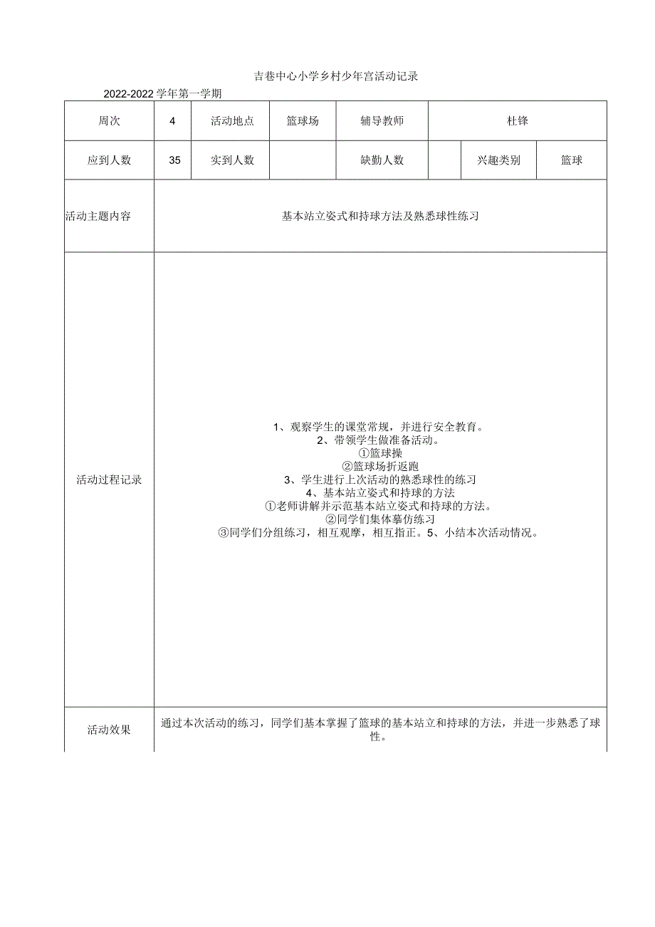 2022年篮球--吉巷中心小学乡村少年宫活动记录.docx_第2页