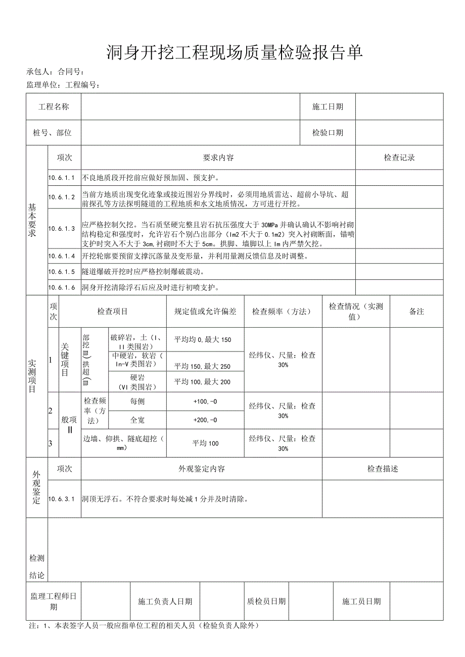 洞身开挖工程 现场质量检验报告单.docx_第1页