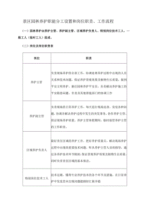 景区园林养护职能分工设置和岗位职责工作流程.docx