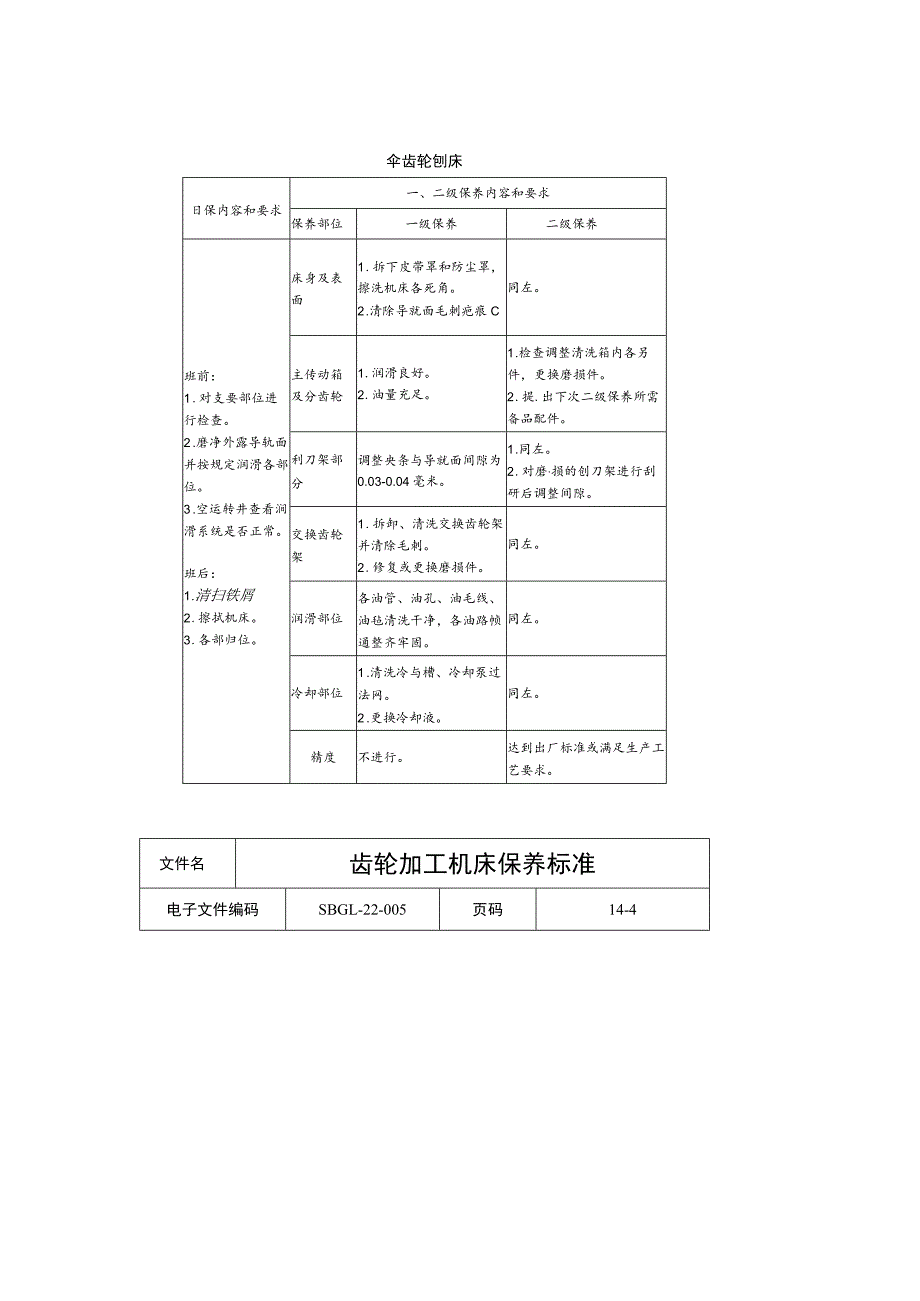 齿轮加工机床保养标准.docx_第3页