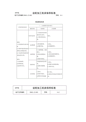 齿轮加工机床保养标准.docx