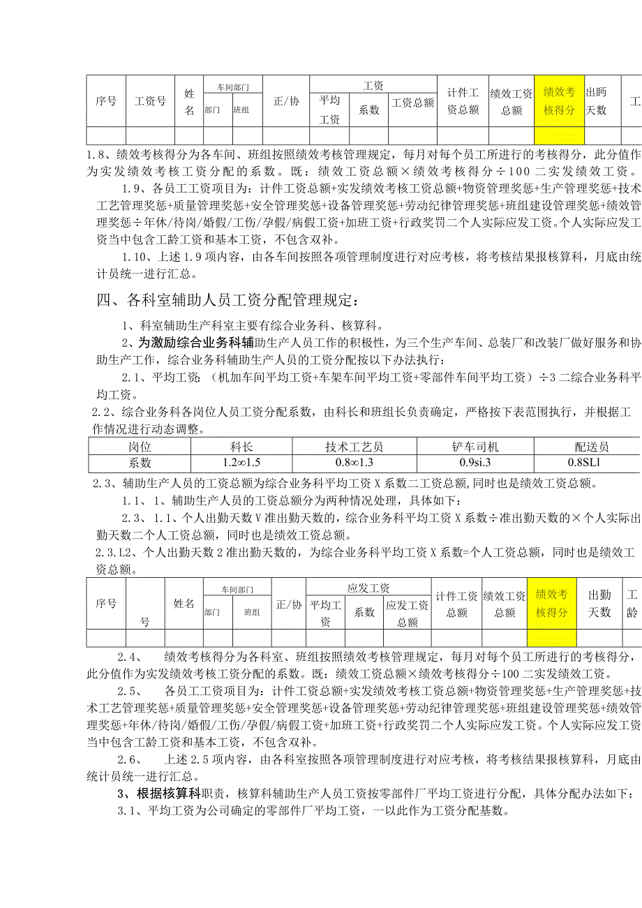 薪酬分配管理细则.docx_第2页