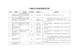 辛集市行政备案事项目录设定依据.docx