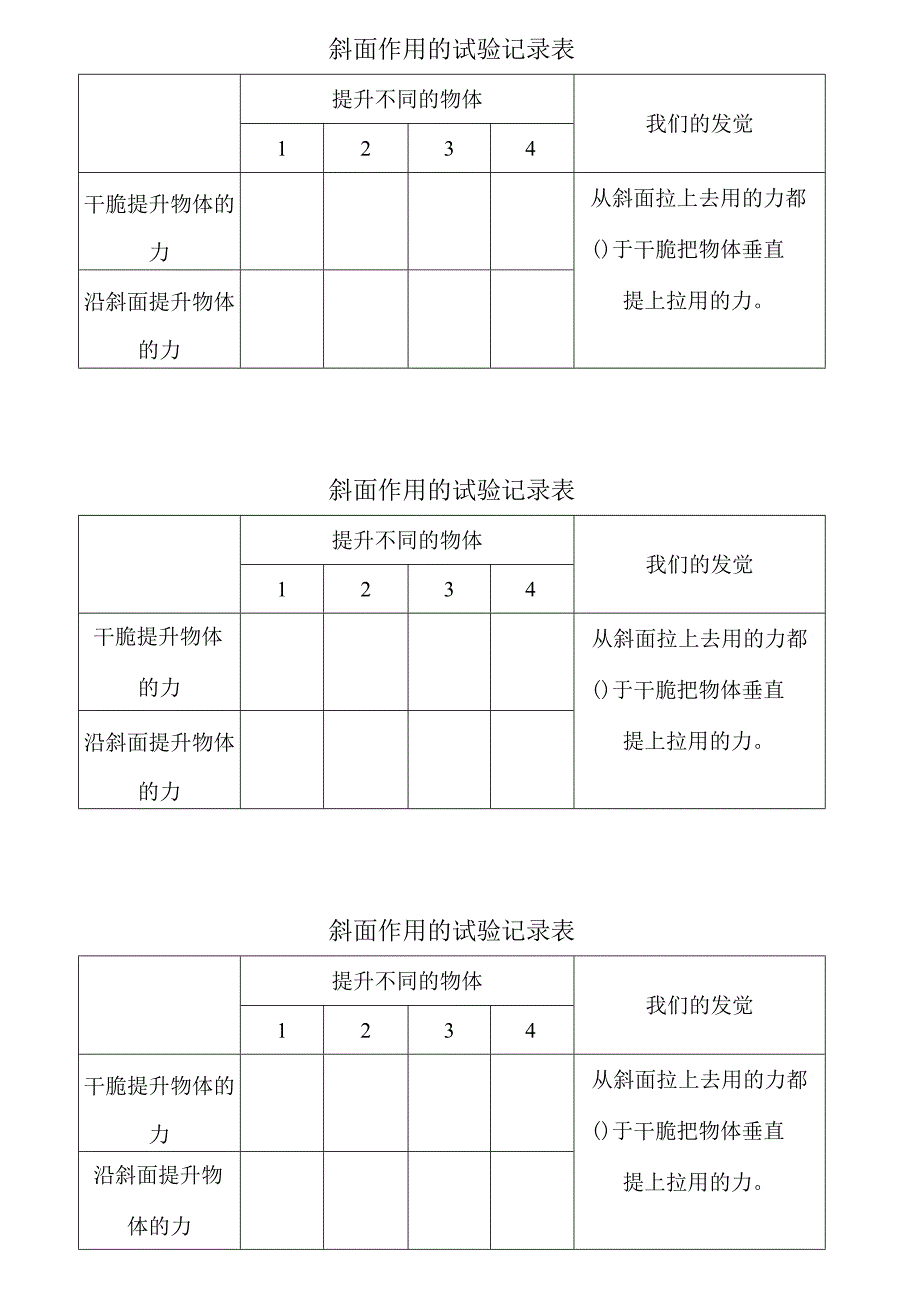 斜面作用的实验记录表.docx_第1页