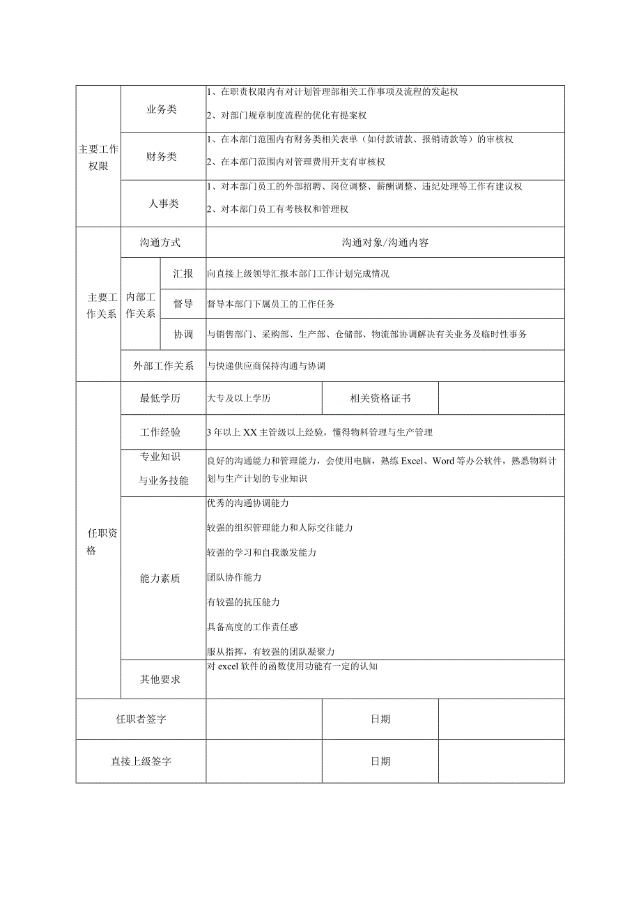 计划管理部经理岗位说明书.docx_第2页