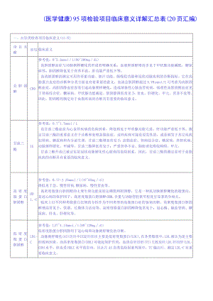 （医学健康）95项检验项目临床意义详解汇总表（20页汇编）.docx