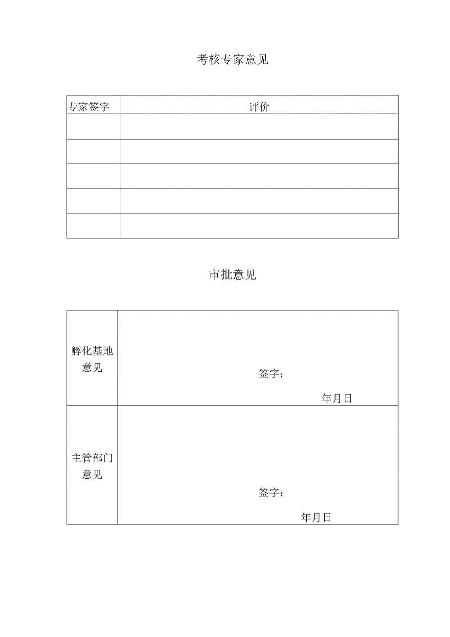 石家庄市鹿泉区创业孵化基地入驻申请表.docx_第3页