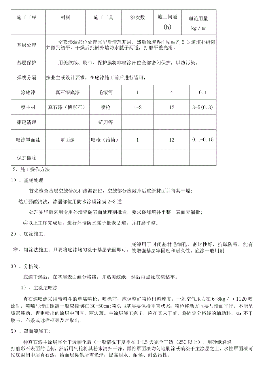 外墙瓷砖翻新真石漆施工方案.docx_第2页