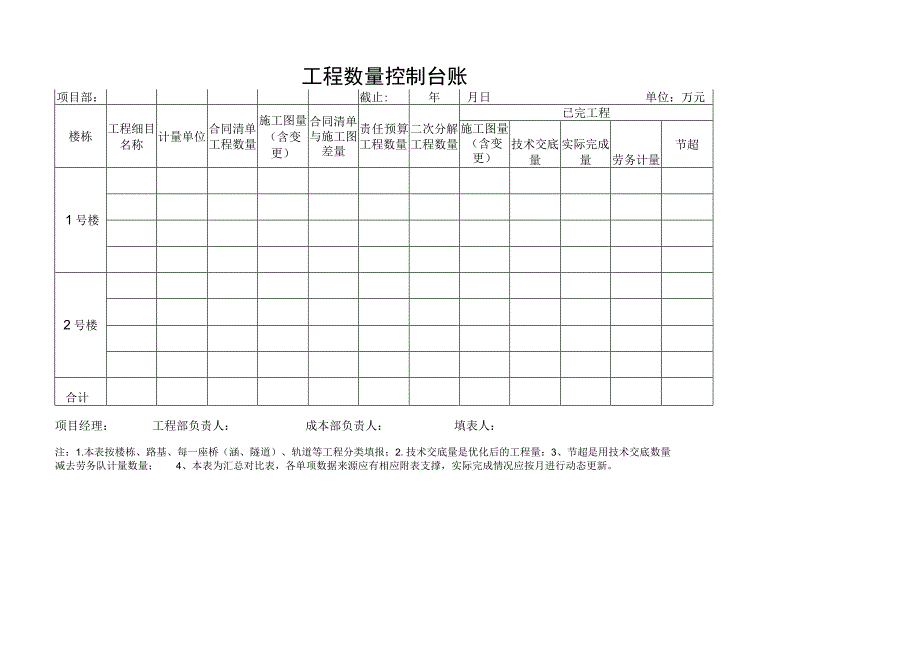 工程数量控制台账.docx_第1页