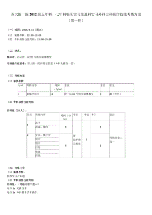 苏大附一院2012级五年制、七年制临床实习生通科实习外科出科操作技能考核方案.docx