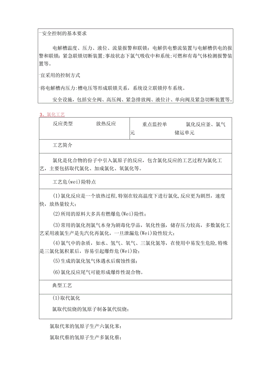 首批重点监管的危险化工工艺安全控制要求重点监控参数及推荐的控(精).docx_第3页