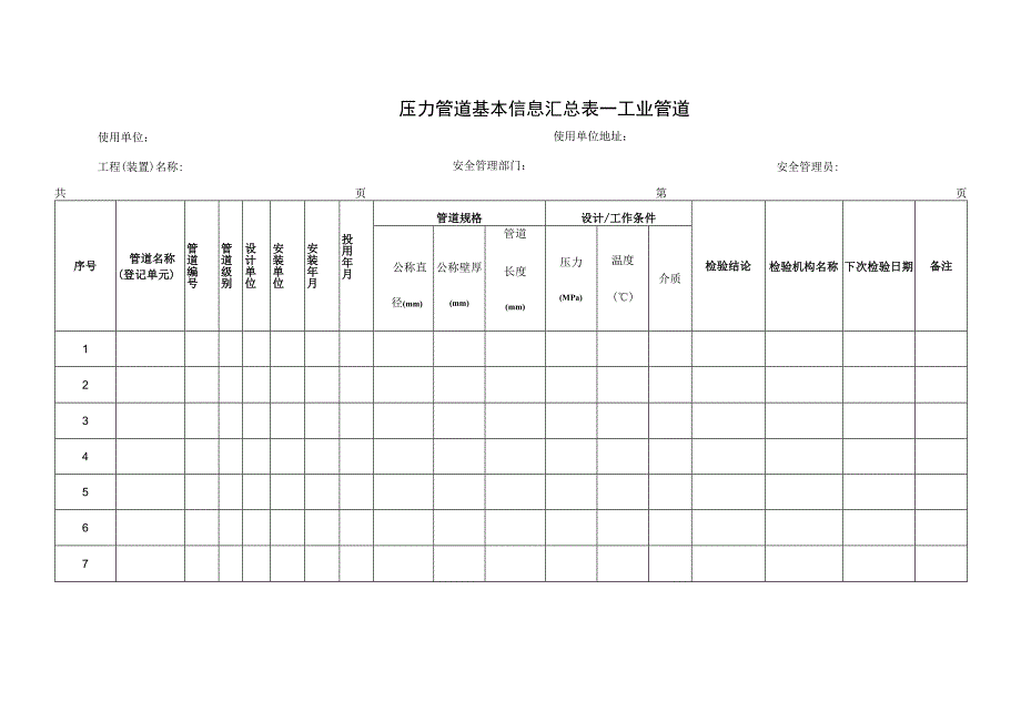 压力管道基本信息汇总表（工业管道）.docx_第1页