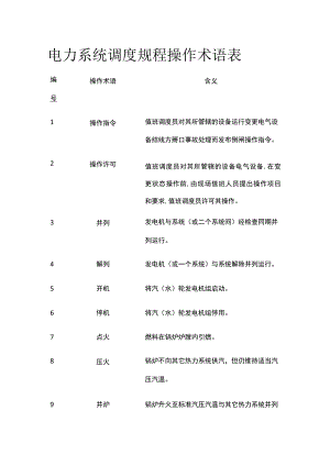 电力系统调度规程操作术语表.docx