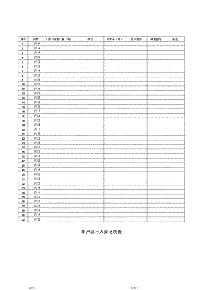 危化品入库记录表.docx