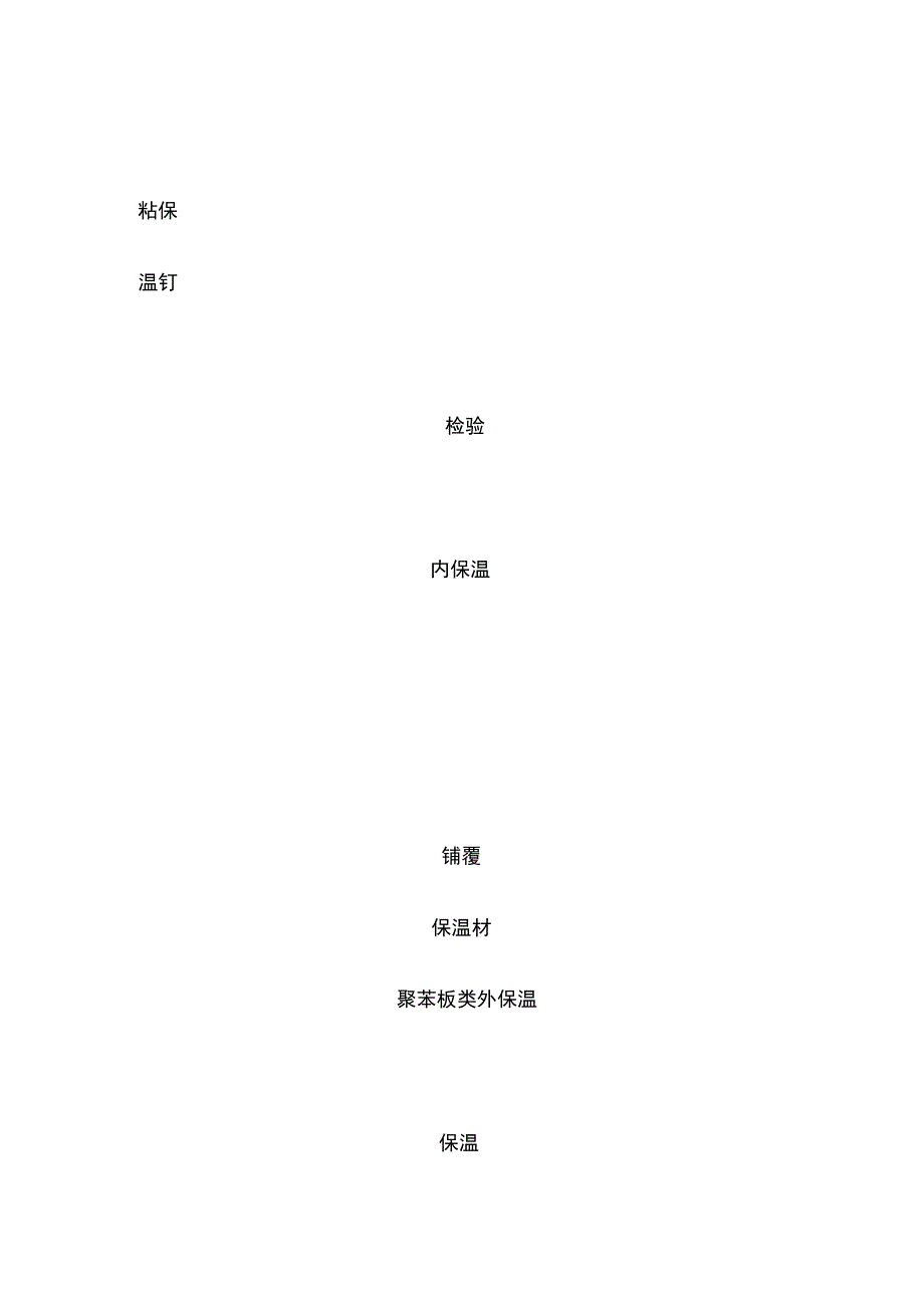 风管及部件保温工艺标准.docx_第3页