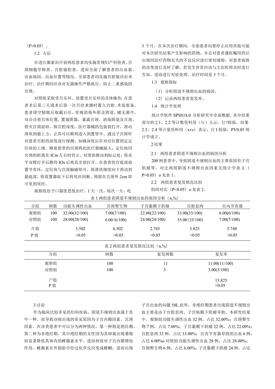 阴道不规则出血的病因及临床治疗方法研究.docx_第2页