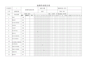 标准作业组合表.docx