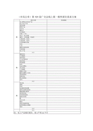 需求数筮市局公章第131届广交会线上展一般性展位需求方案.docx