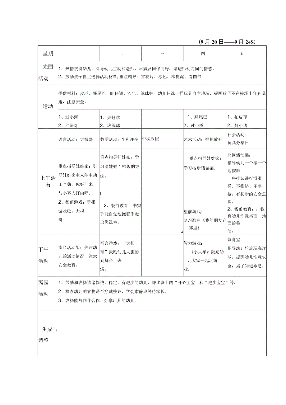 幼儿园小班上学期第4周周计划.docx_第1页