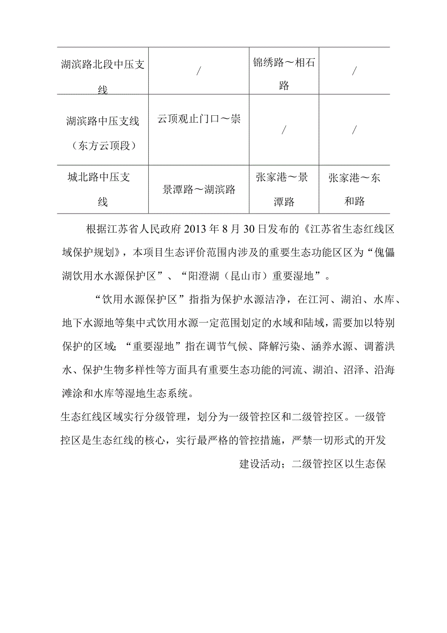 天然气市政中压管道零星工程项目生态环境影响评价.docx_第2页