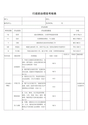 行政前台绩效考核表.docx