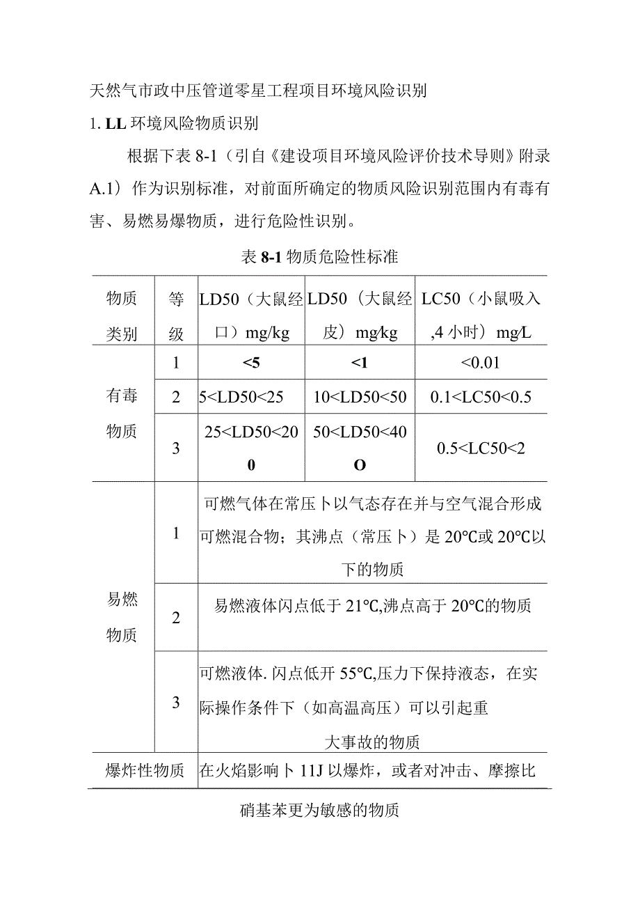 天然气市政中压管道零星工程项目环境风险识别.docx_第1页