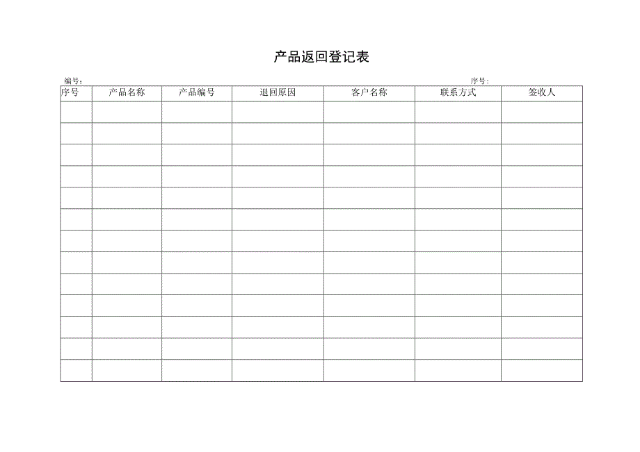 产品返回登记表.docx_第1页