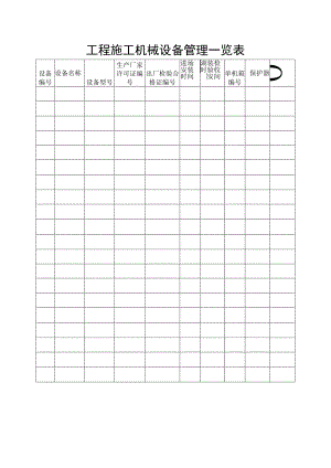 工程施工机械设备管理一览表.docx