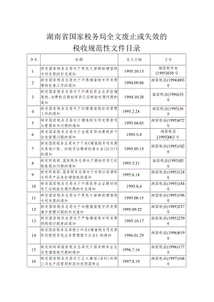 湖南省国家税务局全文废止或失效的税收规范性文件目录.docx