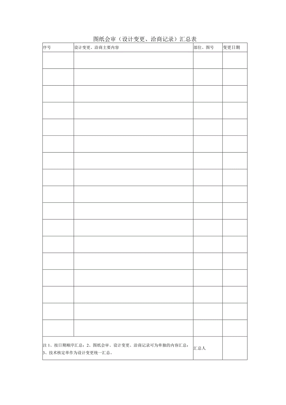 图纸会审（设计变更、洽商记录）汇总表.docx_第1页