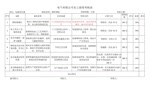 电源变压器考核指标库.docx