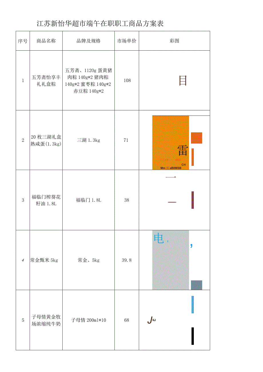 江苏新怡华超市端午在职职工商品方案表.docx_第1页