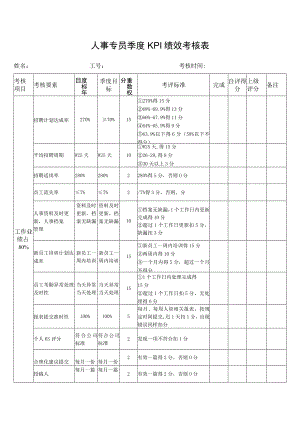 人事专员季度KPI绩效考核表.docx