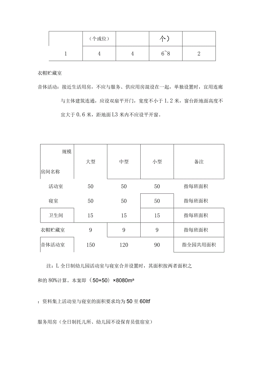 整理：幼儿园建筑设计规范.docx_第3页