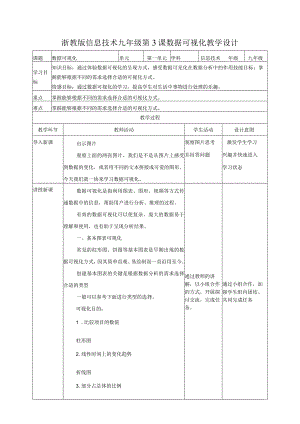 第3课 数据可视化.docx