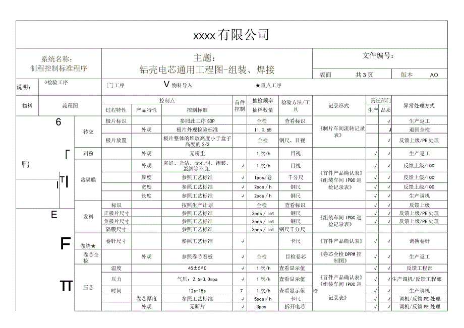 QC工程图-组装、焊接.docx_第1页