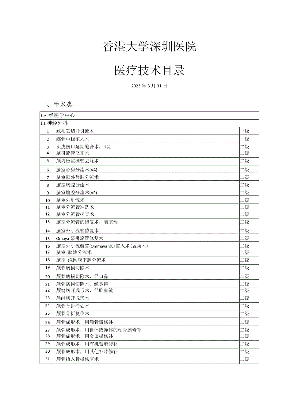 香港大学深圳医院医疗技术目录.docx_第1页