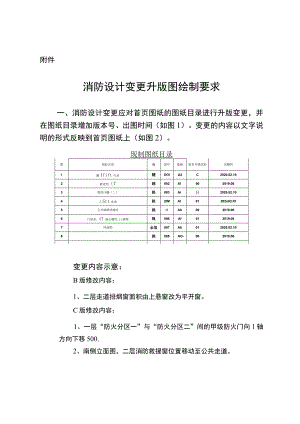 消防设计变更升版图绘制要求.docx