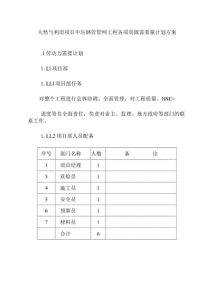 天然气利用项目中压钢管管网工程各项资源需要量计划方案.docx