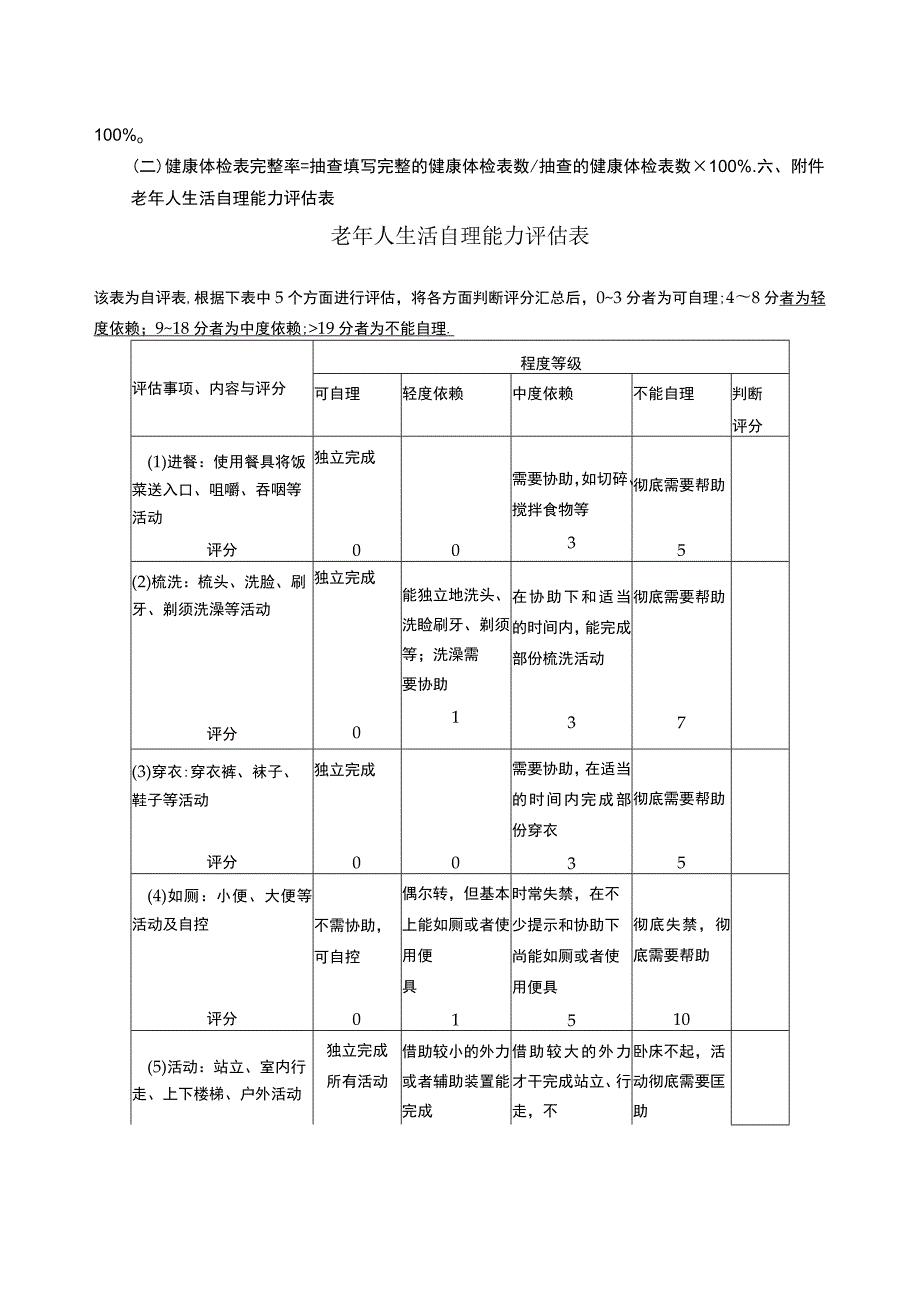 老年人健康管理服务规范.docx_第2页