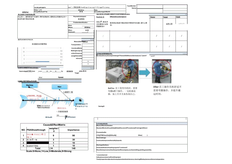 公司吊机改善.docx_第1页