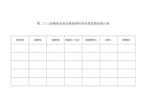 第二十三届杨凌农高会现场签约项目落实情况统计表.docx