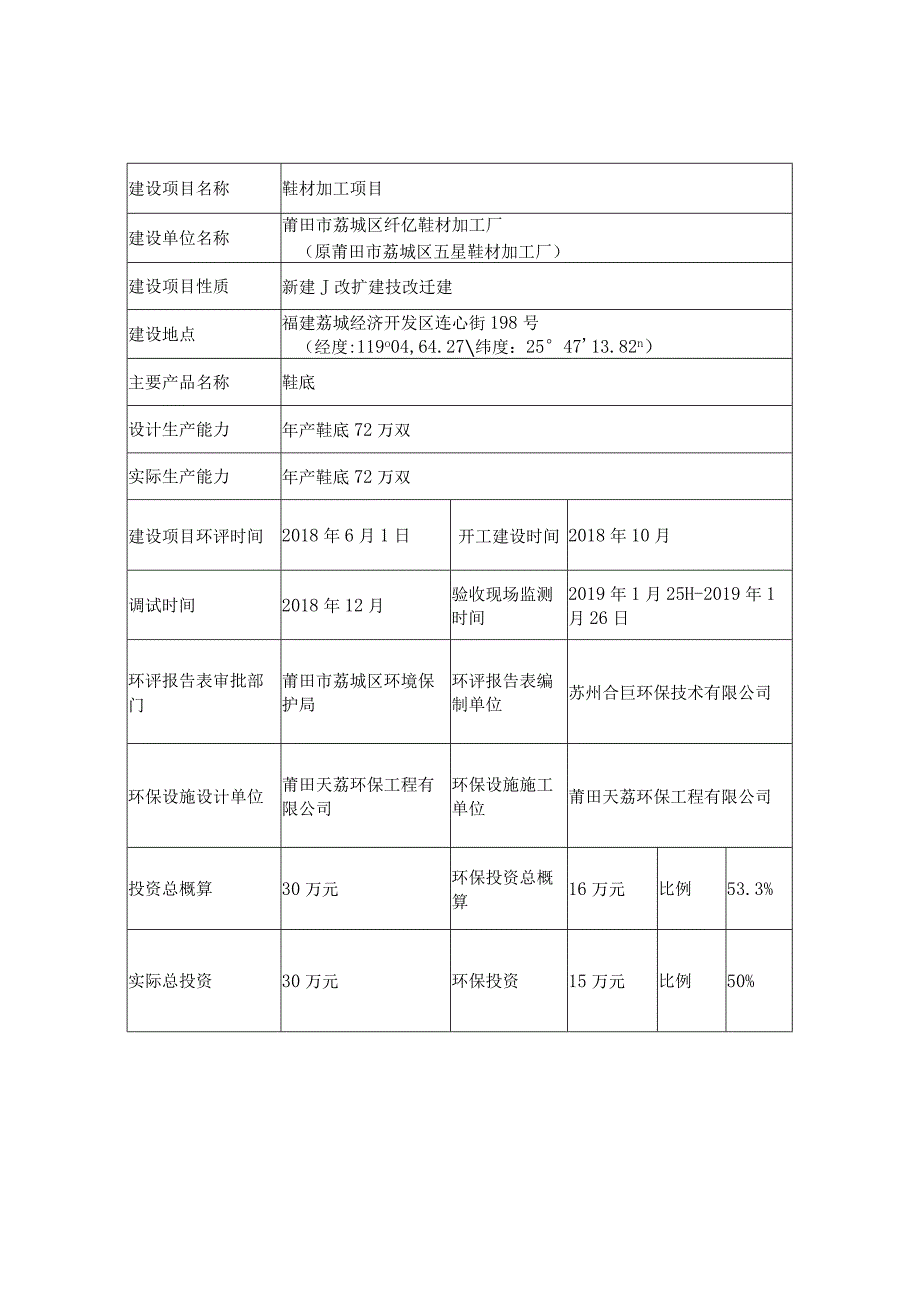 莆田市荔城区纤亿鞋材加工厂鞋材加工项目竣工环境保护验收监测报告表.docx_第3页