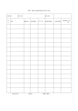 材料、配件及设备质量证明文件汇总表.docx