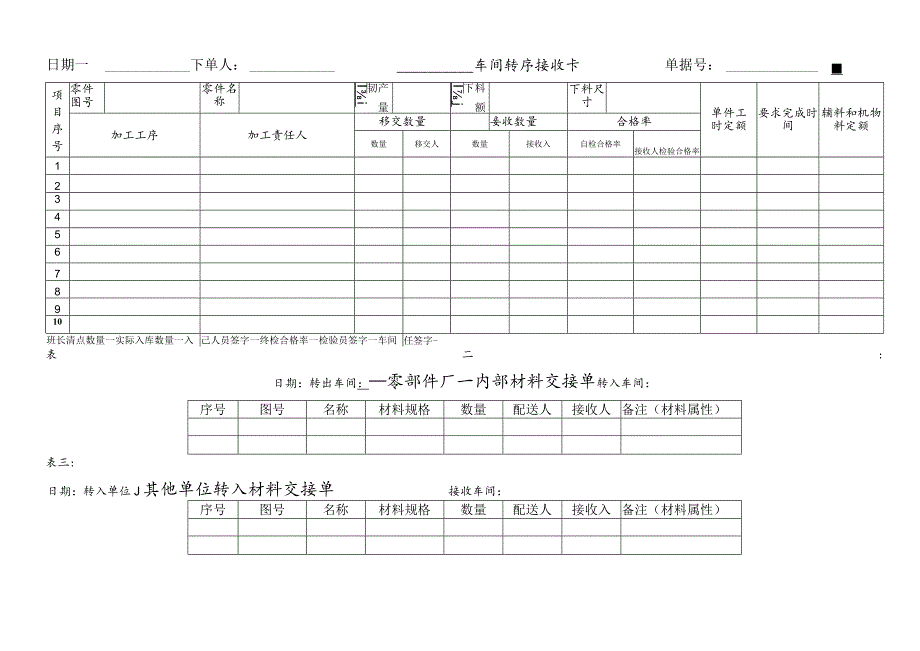 生产过程中物料管理转序和生产过程控制的管理规定.docx_第2页